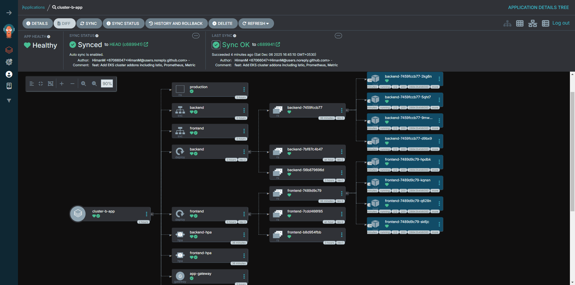 Production App Detail